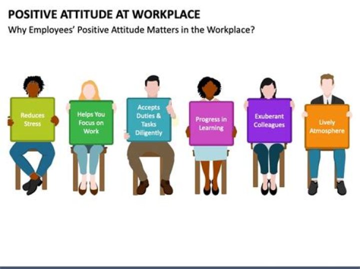 What characteristics or attitudes do employers want most?