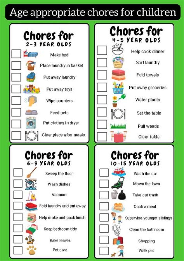 What chores can a five year old do?