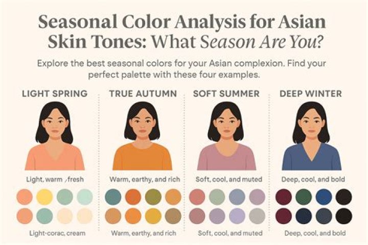 What color is Japanese skin?