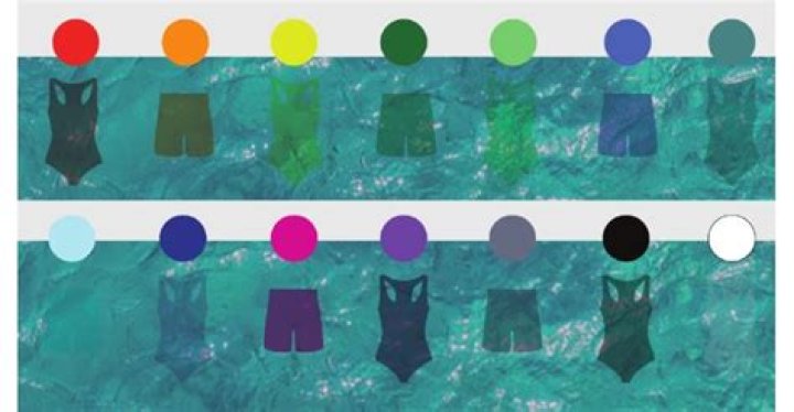 What colors should you not wear in pictures?