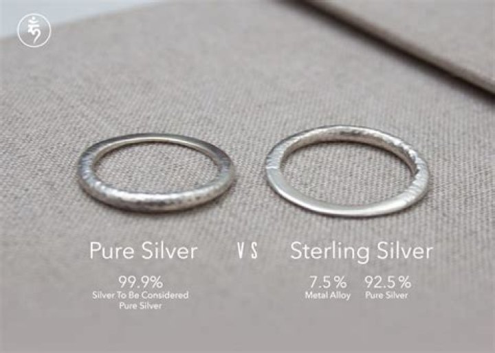 What Colour is sterling silver?
