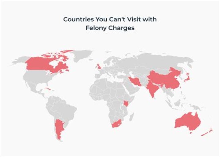 What countries can felons get into?