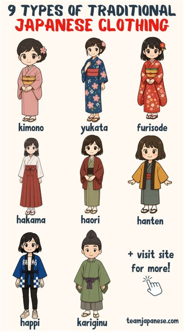 What countries do Japanese like?