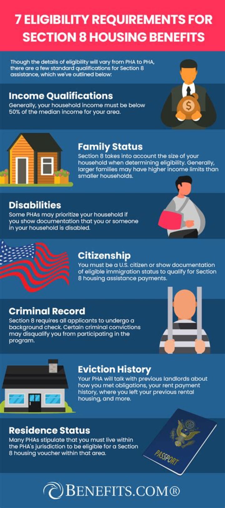 What disqualifies for VA loan?