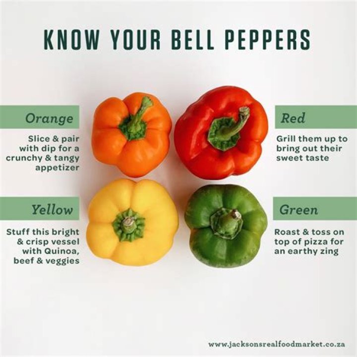 What do bell peppers taste like?