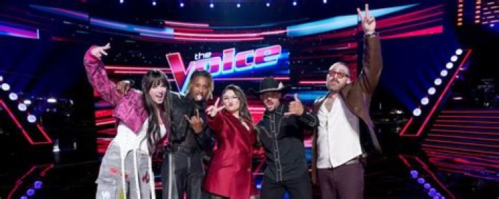 What do The Voice winners get 2021?