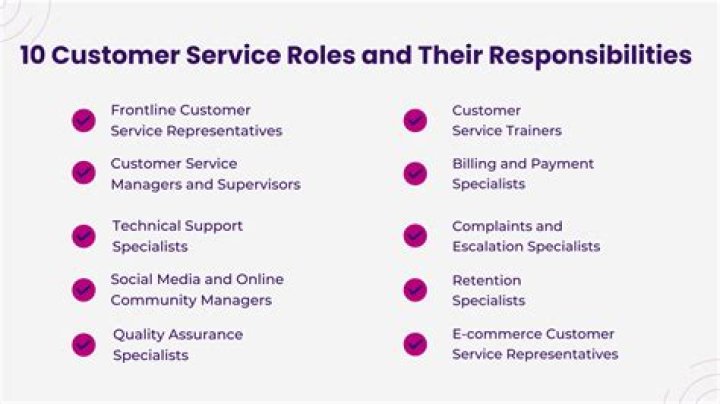 What do you enjoy most about working in a customer service role?