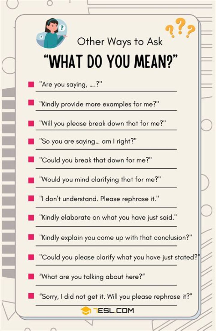 What do you mean by marketing survey?