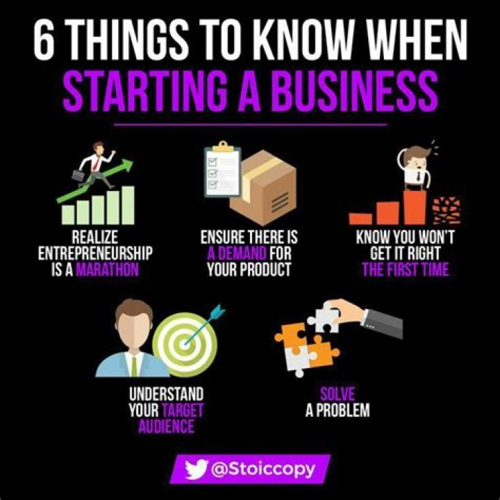 What do you need to know when starting a business?