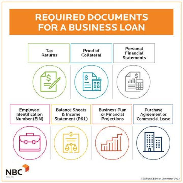 What documents do you need for a small loan?