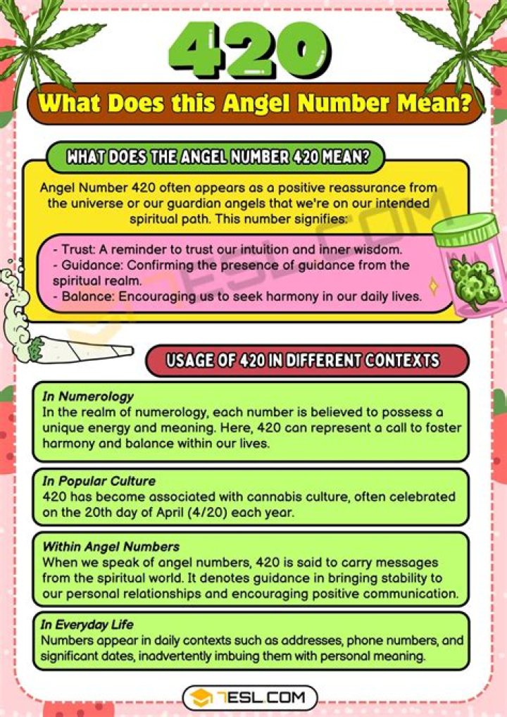What does 420 mean on tax transcript?