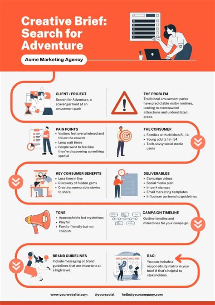 What does a creative entrepreneur do?