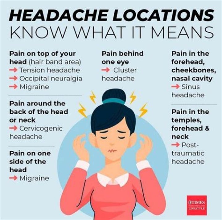 What does a lactation headache feel like?