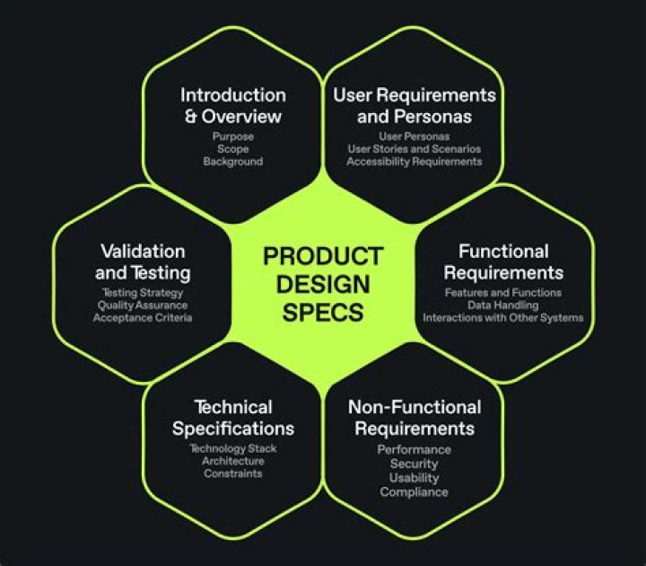 What does a product development specialist?