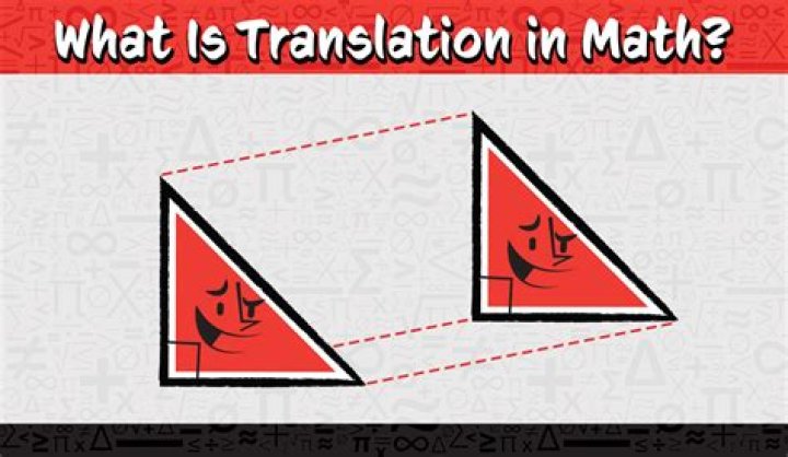 What does a translation require math?