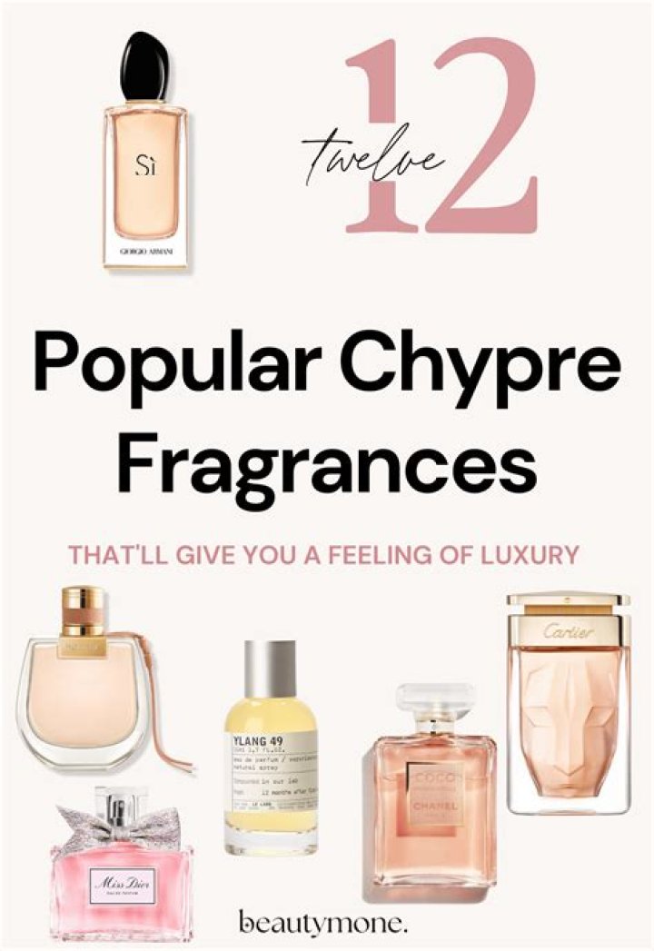 What does chypre smell like?