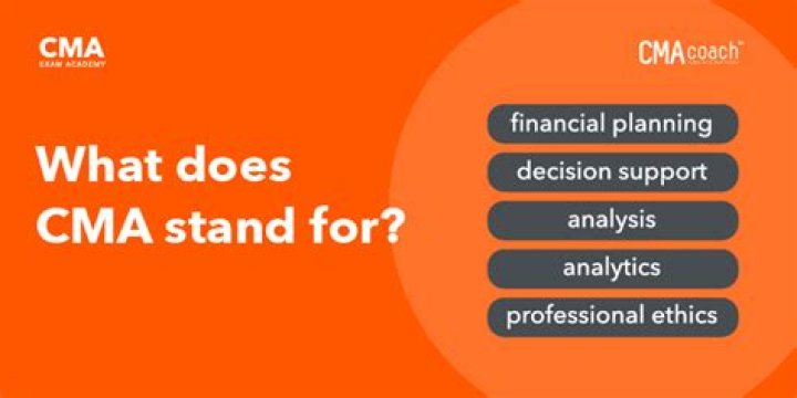 What does CMA stand for on a map?