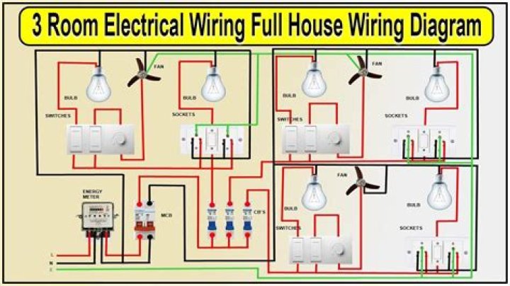 What does common mean in electrical wiring UK?