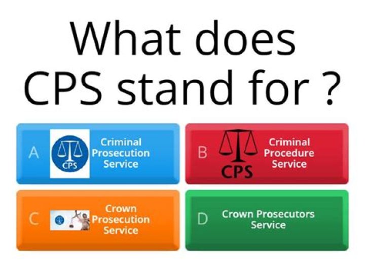 What does CPS stand for financial aid?