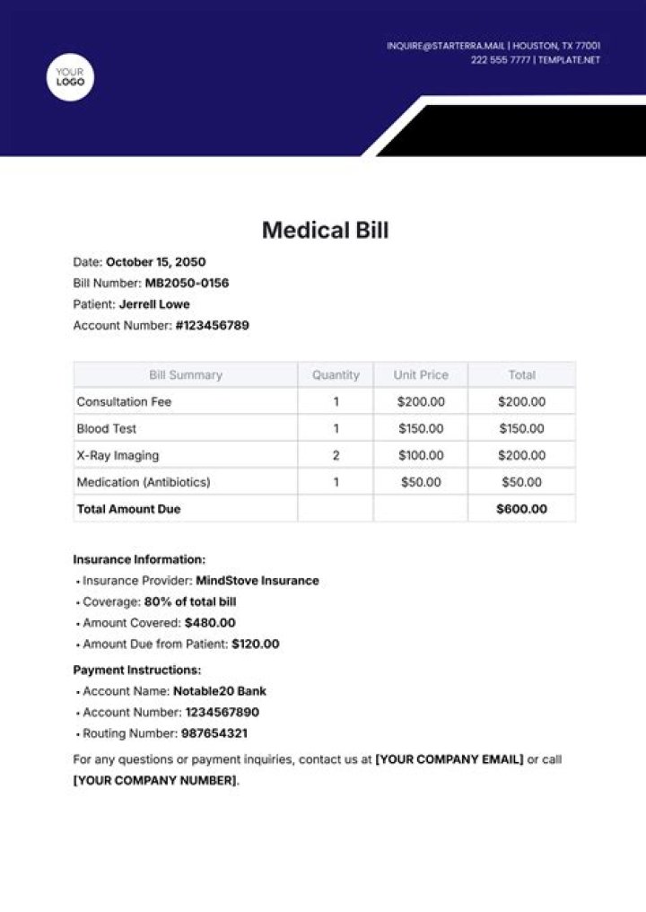 What does CWO amount on medical bill mean?
