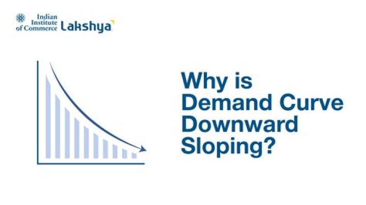 What does downward pricing pressure mean?