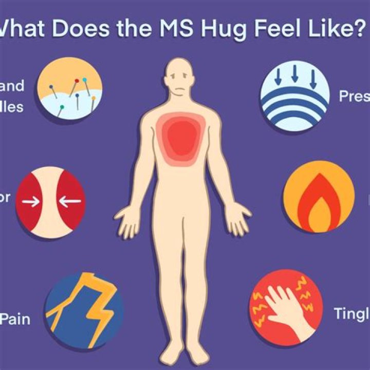 What does it feel like when muscles release?