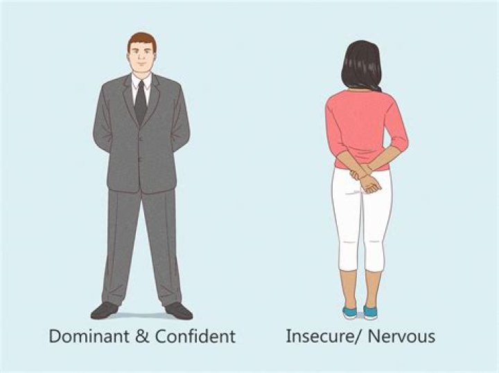 What does it mean when you put your arms behind your back?