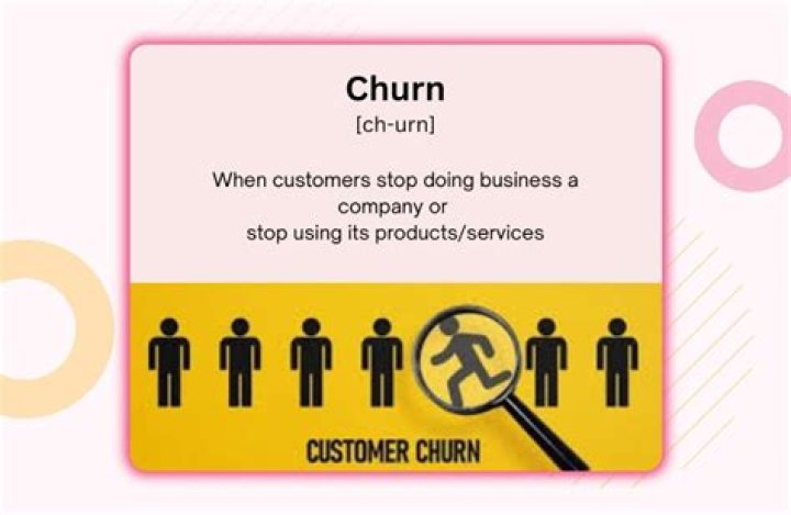 What does job churn mean?