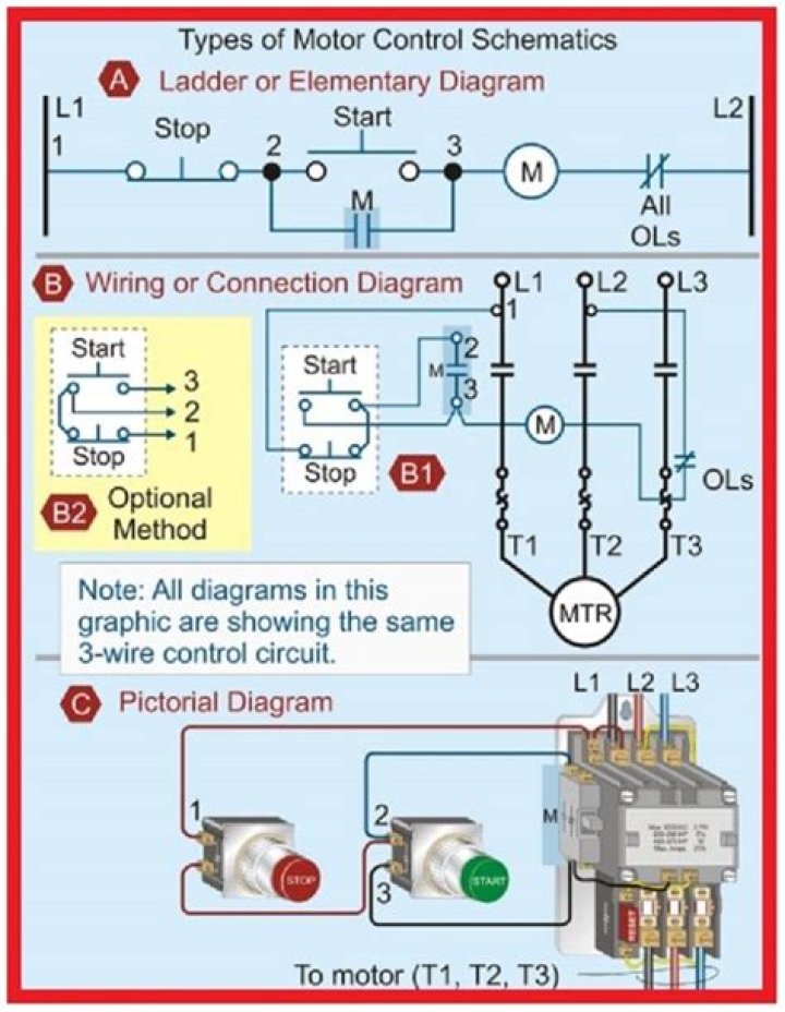 What does L1 and L2 mean in electrical wiring?