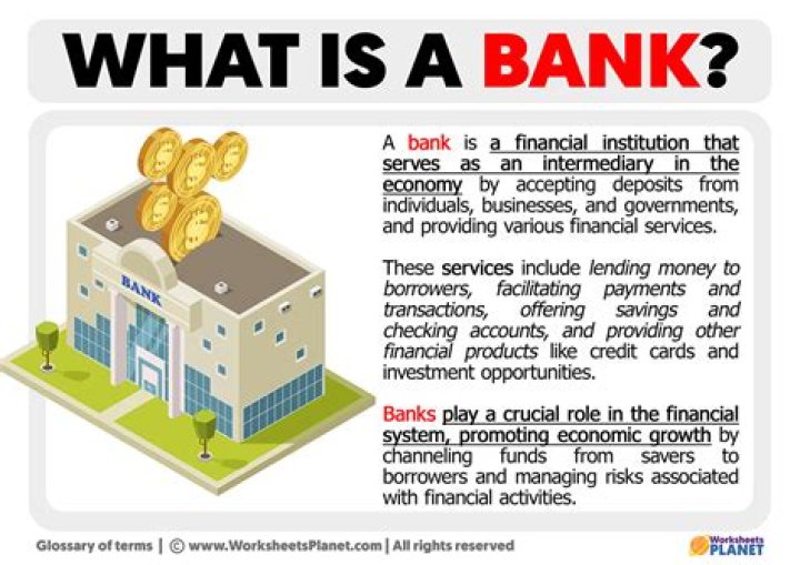 What does LTR mean in banking?