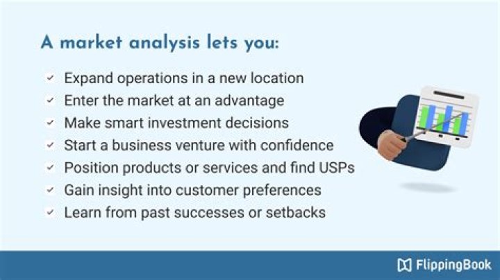 What does marketing make happen?