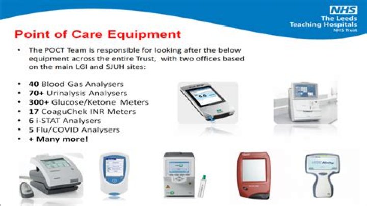 What does point of purchase mean in advertising?