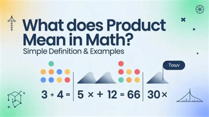 What does product length mean?