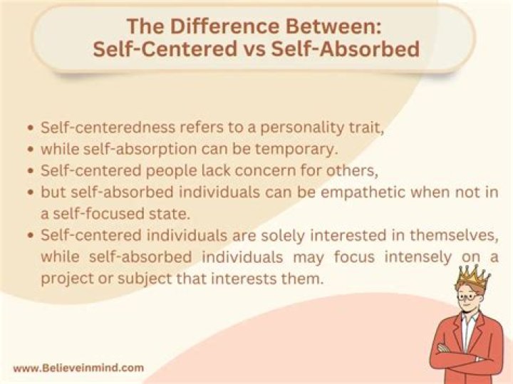 What does self-interest mean in ethics?
