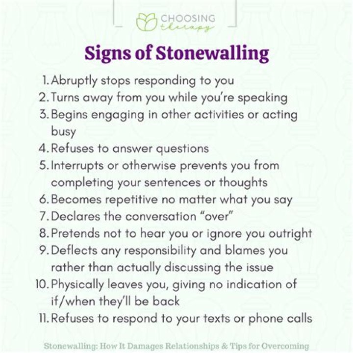 What does stonewalling look like?