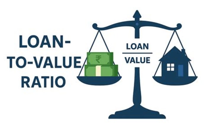 What does the term loan-to-value mean?