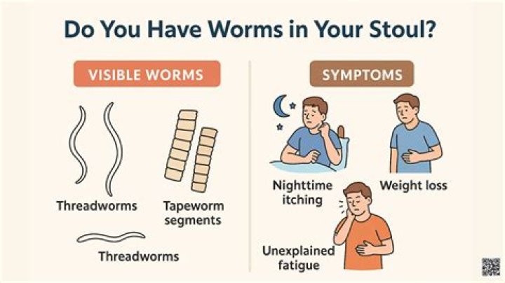 What foods cause threadworms?