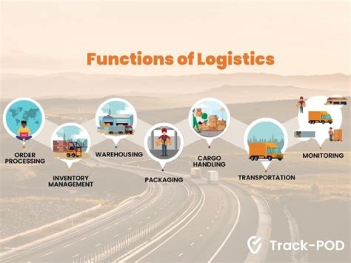 What function of logistics enables companies to compensate for dissimilar production and consumption rates and stabilize prices and availability of seasonal items?