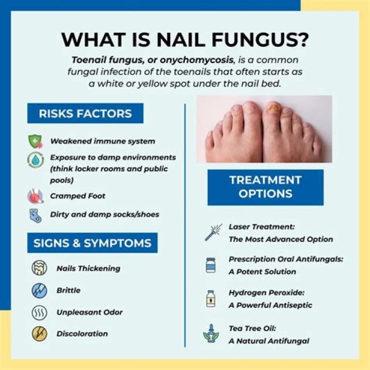 What gets rid of fungus on toenails?