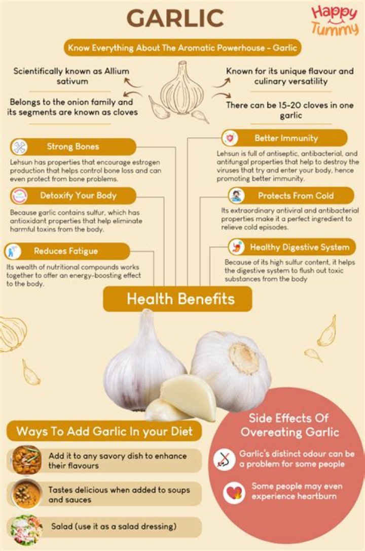 What happen if you eat garlic everyday?