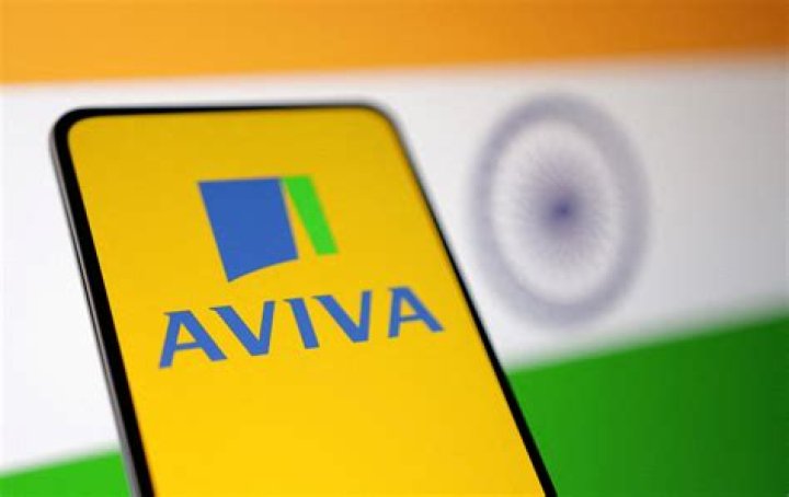 What happened to Aviva India?