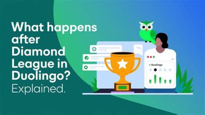 What happens after you finish Duolingo?