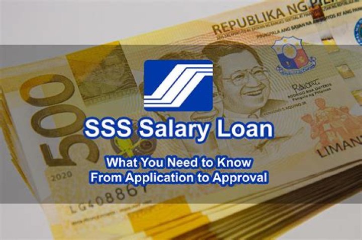 What happens if I dont pay my SSS salary loan?
