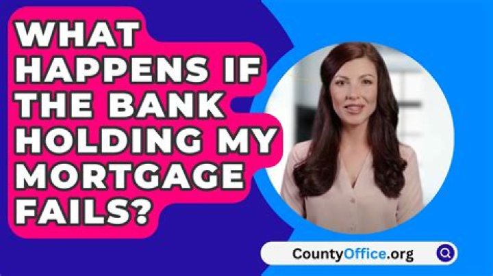 What happens if the bank holding my mortgage fails?
