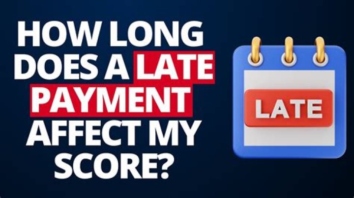 What happens if you make a late payment on a loan?
