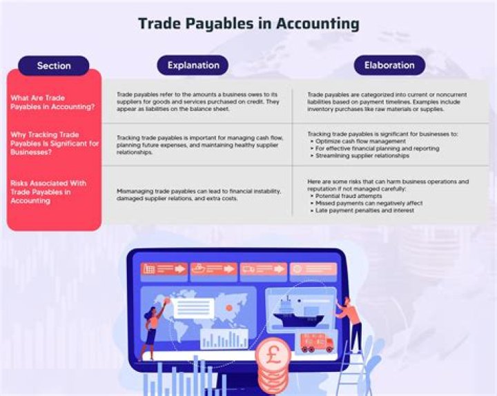 What happens if you pay a bank loan late?