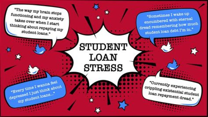 What happens if you take out a student loan and drop out?
