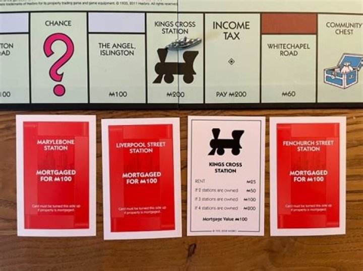 What happens to mortgaged property in Monopoly when you lose?