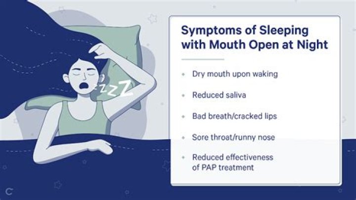What happens to your throat when you sleep with your mouth open?