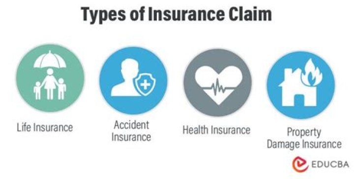 What happens when insurance closes a claim?